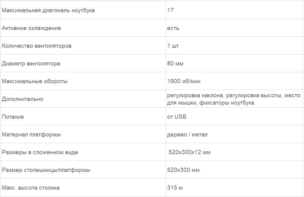 Столик для ноутбука и планшета STM NT5FA