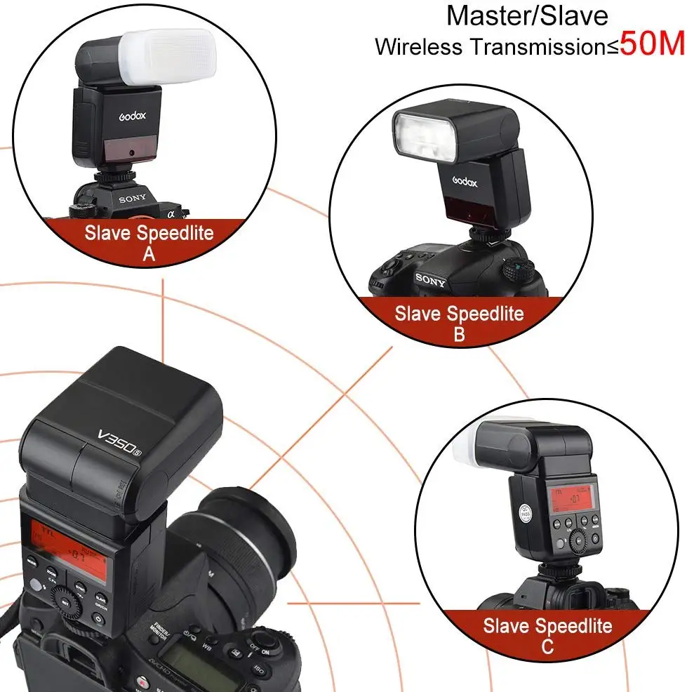 Godox V350S ttl Flash 2,4G вспышка для камеры HSS Speedlight с литий-ионной аккумуляторной батареей для камеры sony s