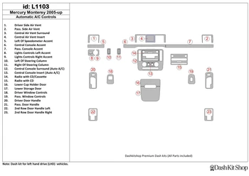 

Interior lining for Mercury Monterey 2005-UP. Set L1103.