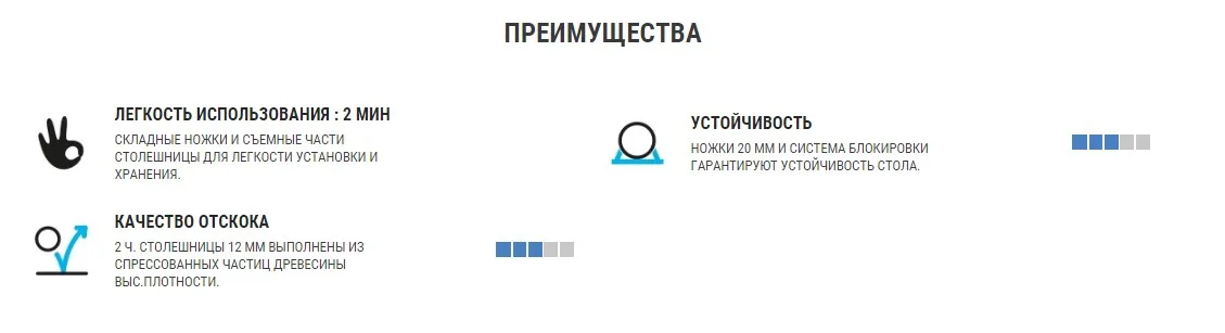 СТОЛ ДЛЯ НАСТОЛЬНОГО ТЕННИСА PPT 130 SMALL ДЛЯ ИГРЫ В ПОМЕЩЕНИИ PONGORI. Decathlon