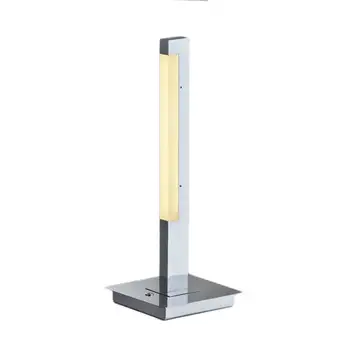 

Desktop Chrome led