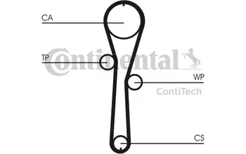 

CONTITECH Timing Belt Kit for RENAULT CLIO TWINGO MODUS DACIA LOGAN