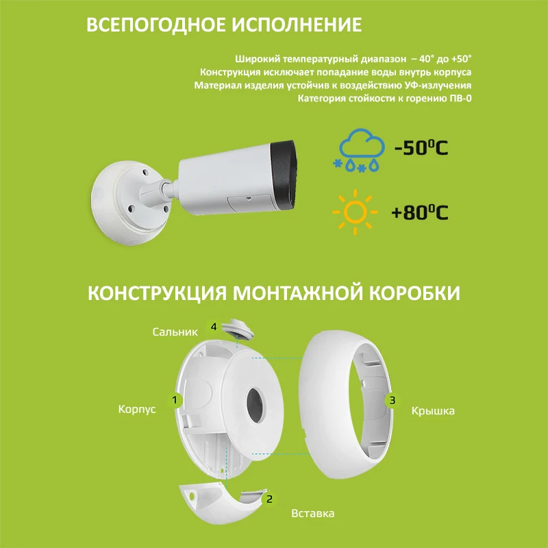 монтажная коробка kadron jb1 100w. монтажная коробка kadron jb1-100w белая. монтажная коробка kadron jb1-100b. Kadron jb1-100w. Kadron jb2-125w универсальная монтажная коробка для камер видеонаблюдения.