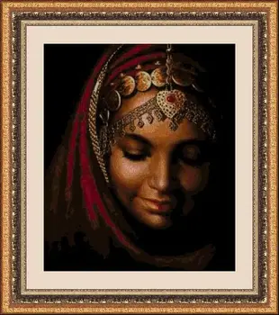

CROSS STITCH KIT PANDATHREAD GREAT PAINTERS 32438