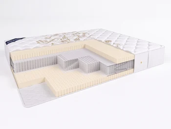 

Mattress prima supersoft s2400 80x195