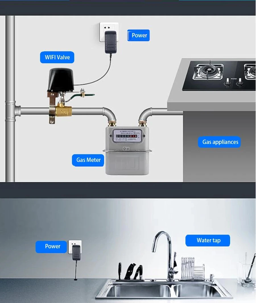 Tuya Smart WiFi Water Valve Gas Valve Compatible with Alexa Google Home Shut Off Controller ring alarm keypad