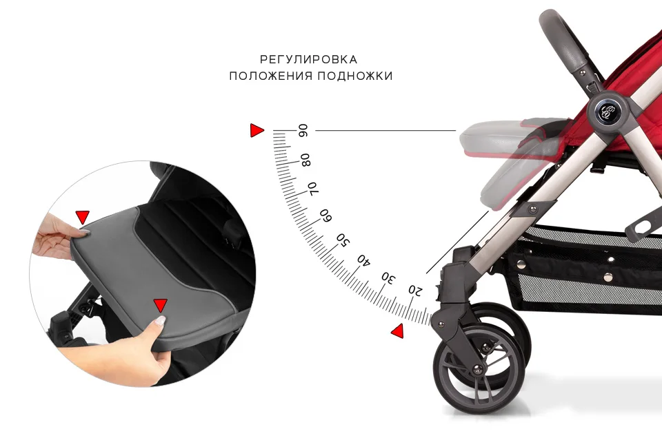 Детская прогулочная коляска Esspero Air