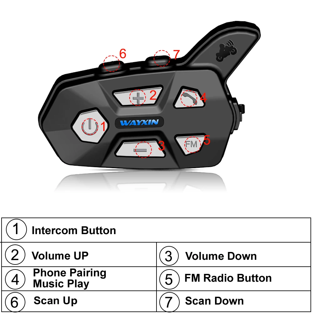 Гарнитура для шлема WAYXIN Bluetooth 2 входа домофон мотоцикла 1 шт. R5 мотоцикл FM