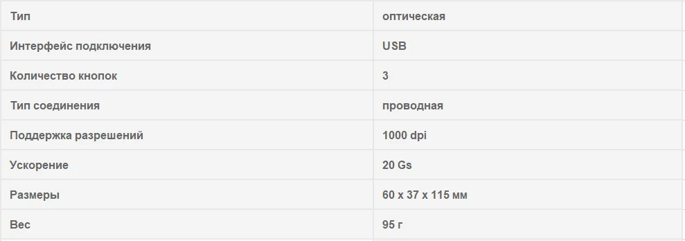 Компьютерная мышь GENIUS NetScroll 100, Wired Mouse, USB, 1000 d