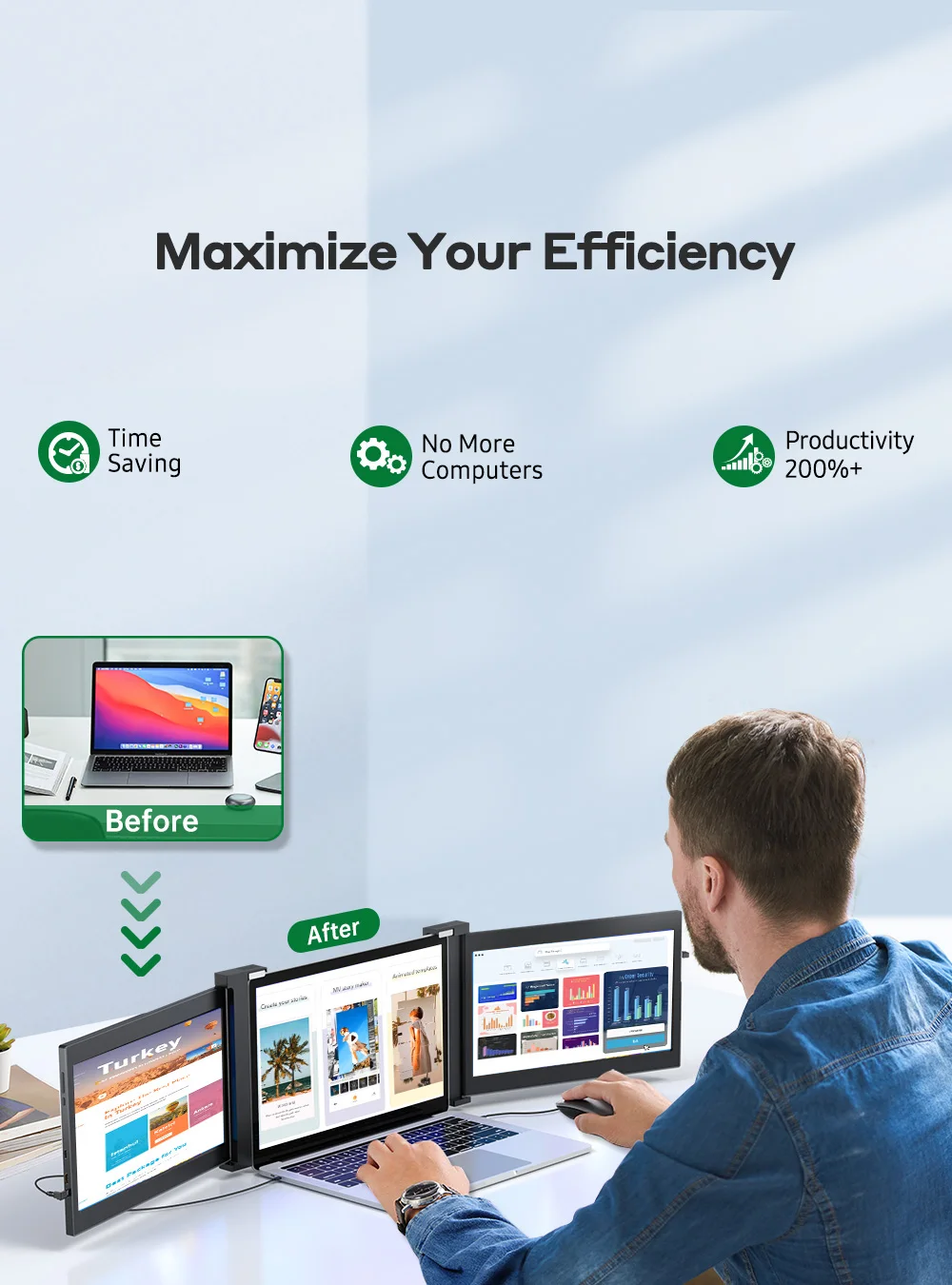 UPERFECT   Ʈ ȭ Ȯ HDMI/Type-C ÷  ÷ ӿ Ʈ  13.3 &-16& Windows Chrome Mac