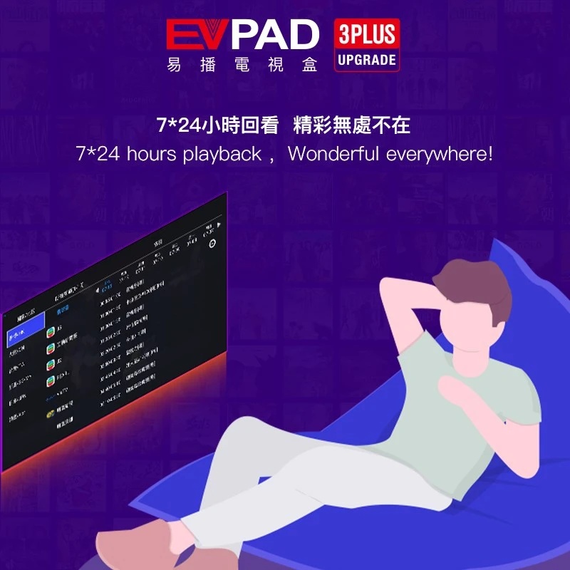 EVPAD 3 плюс Обновление 3D Blu-Ray Android tv BOX 2G32G с бесплатным ТВ Корейский Японский малайский SG CN HK TW Таиланд индонезийская Америка