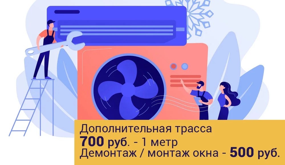 Установка сплит-систем 12