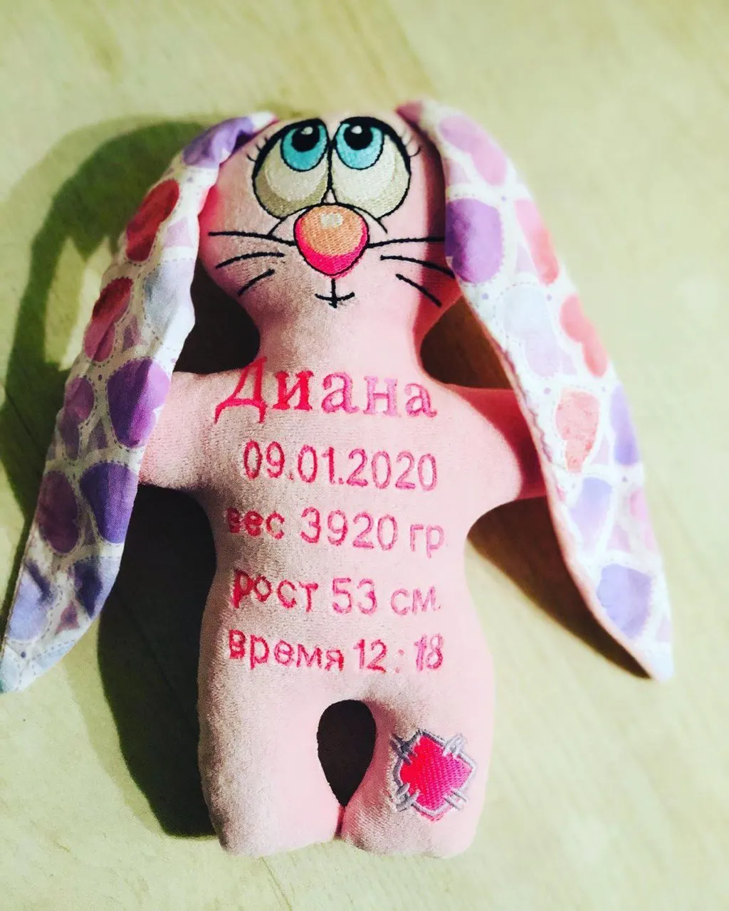 Рисунок 2 - игрушка Заяц-метрика