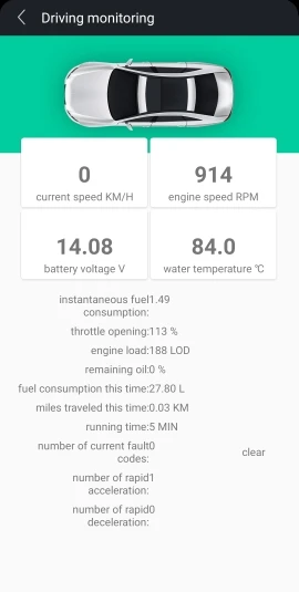 Отзыв о товаре Проектор EANOP M40PLUS, зеркало на лобовом стекле, дисплей OBD2, Winshield, измеритель скорости вращения, скорость проектора, расход масла, приложение дл... от пользователя J***M