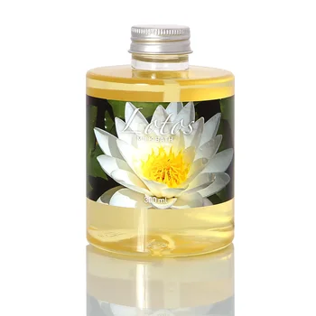 

Milk Bath Lotus, 300 ml.