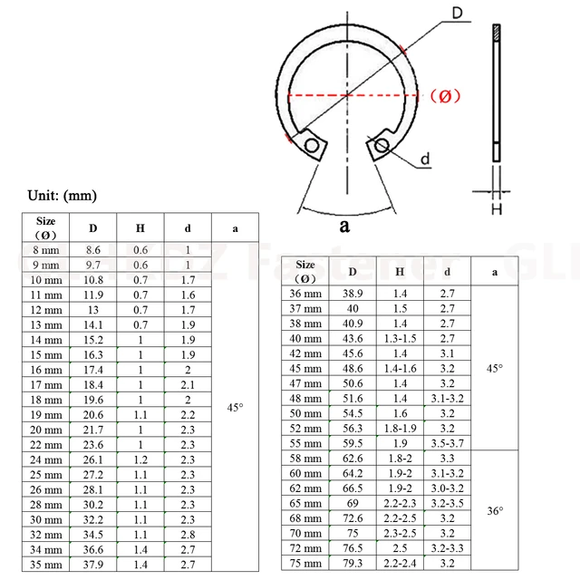 Retaining Rings Round Wire Circlip Clip For Bores Snap Ring 70Mn Manganese  Steel