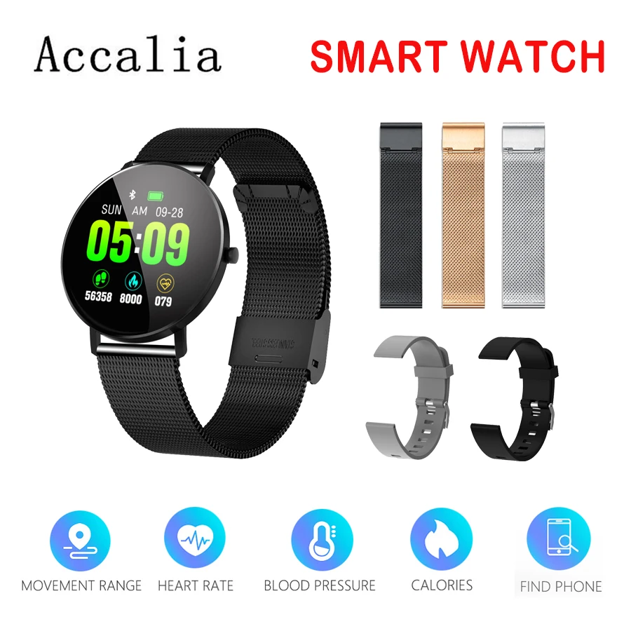 Описание ремешка Accalia F25