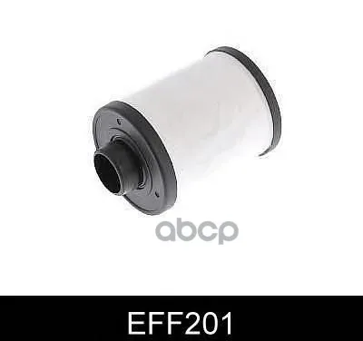 Фильтр Топливный Citroen Jumper/Fiat Ducato/Peugeot Boxer/Opel Astra H/Vectra C/Meriva/Zafira 1.3d-3.0d 02- Comline арт. EFF201