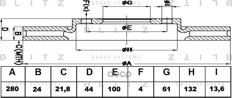 Диск Тормозной Renault Clio/Kangoo/Laguna/Megane/Scenic 97- Blitz арт. BS0359