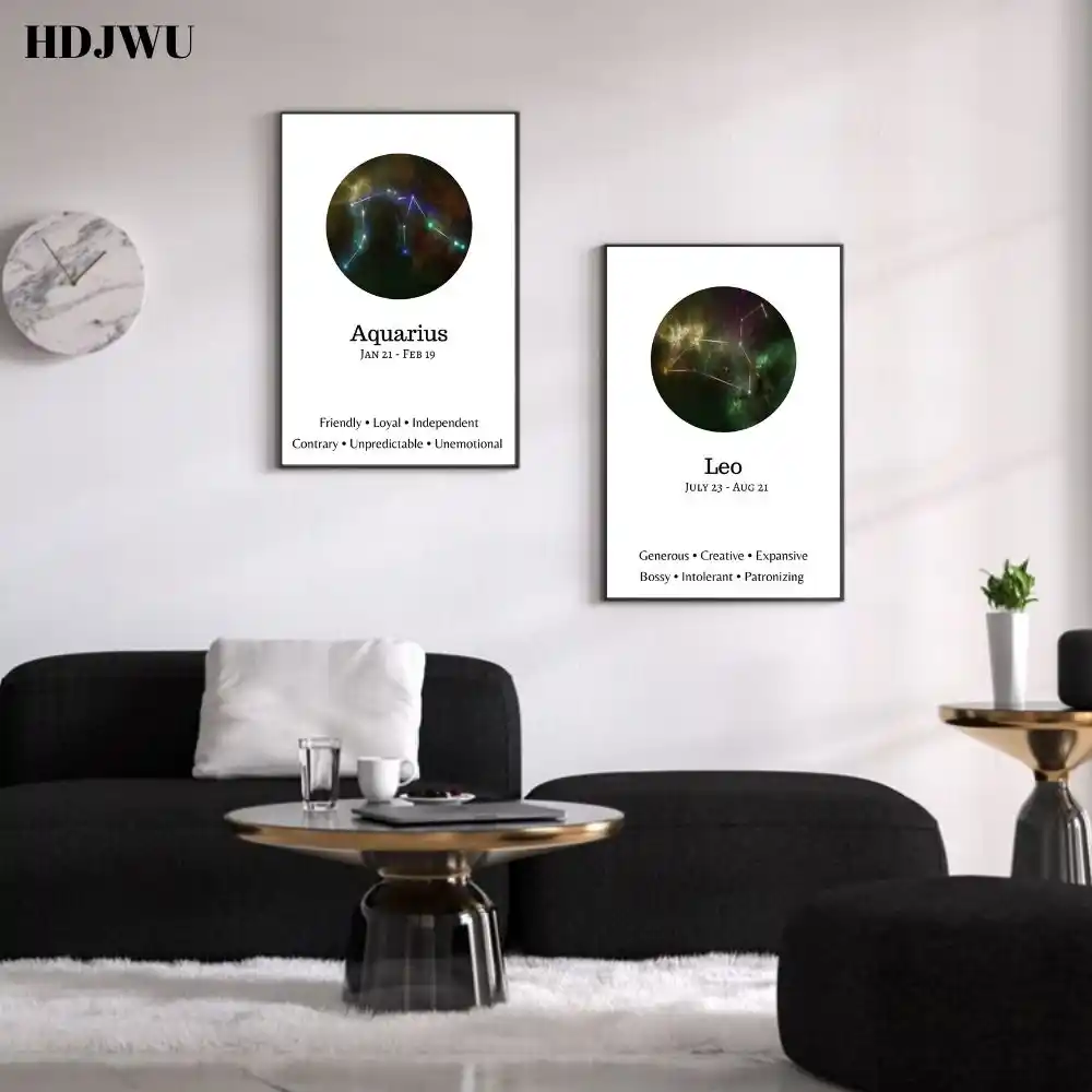 Signo Del Zodiaco Nombre Y Caracteristicas Retrato Pintura