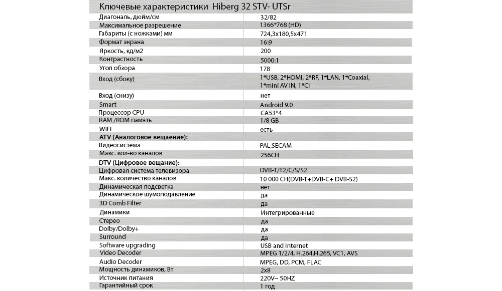 Hiberg 32 STV- UTSr  имидж таблица
