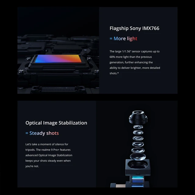 Global Version realme 9 pro plus 5G Smartphone Dimensity 920 Sony