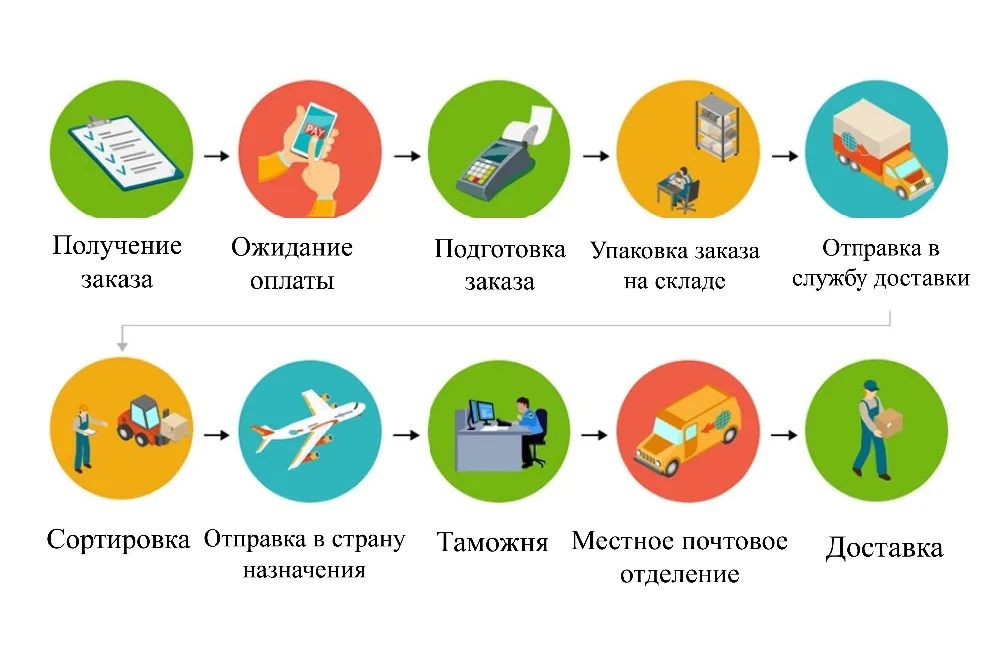 QQ图片20200617114357