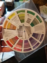 Pigmento de uñas para tatuaje profesional, rueda de 12 colores, tarjeta de papel, diseño de tres niveles, guía mixta, redondo, gira el círculo Central