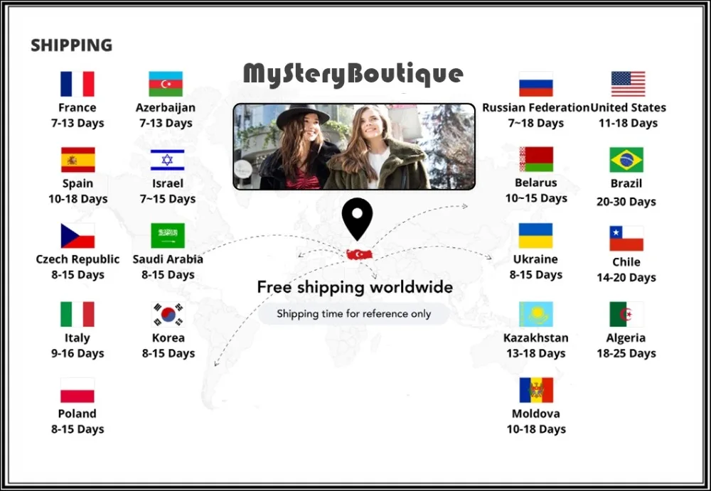 21ShipmentInformation