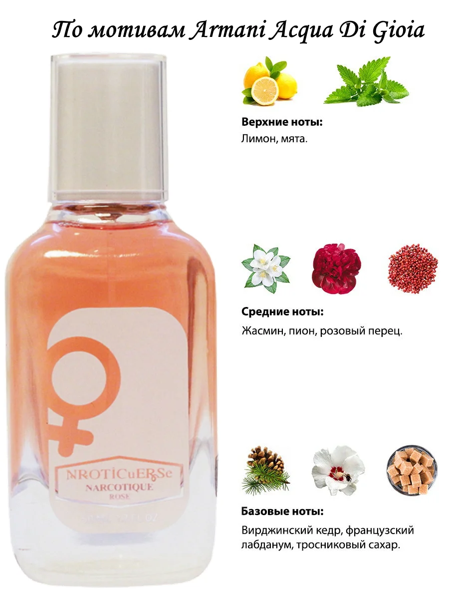 Narkotic Rose/(based on Armani Acqua di Gioia) narkotic Rose \u0026 VIP 3060  gift| | - AliExpress