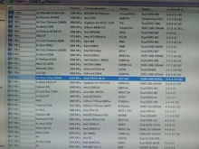 PLEXHD PC de escritorio Memoria RAM Memoria para DDR2 DDR3 PC3 1600Mhz 1333Mhz 800MHz 667 MHz PC2 6400 de 2GB 4GB 8GB 240 pines para intel