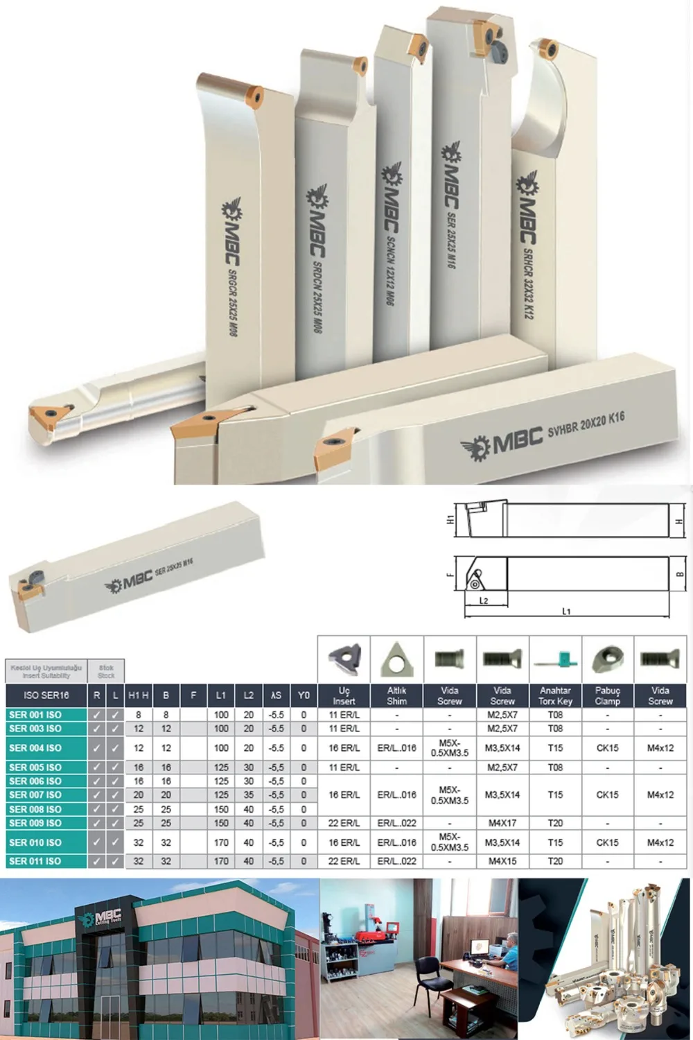 SER 008 ISO S-SYSTEM внешние токарные держатели, правое/левое устройство 32X32 P16
