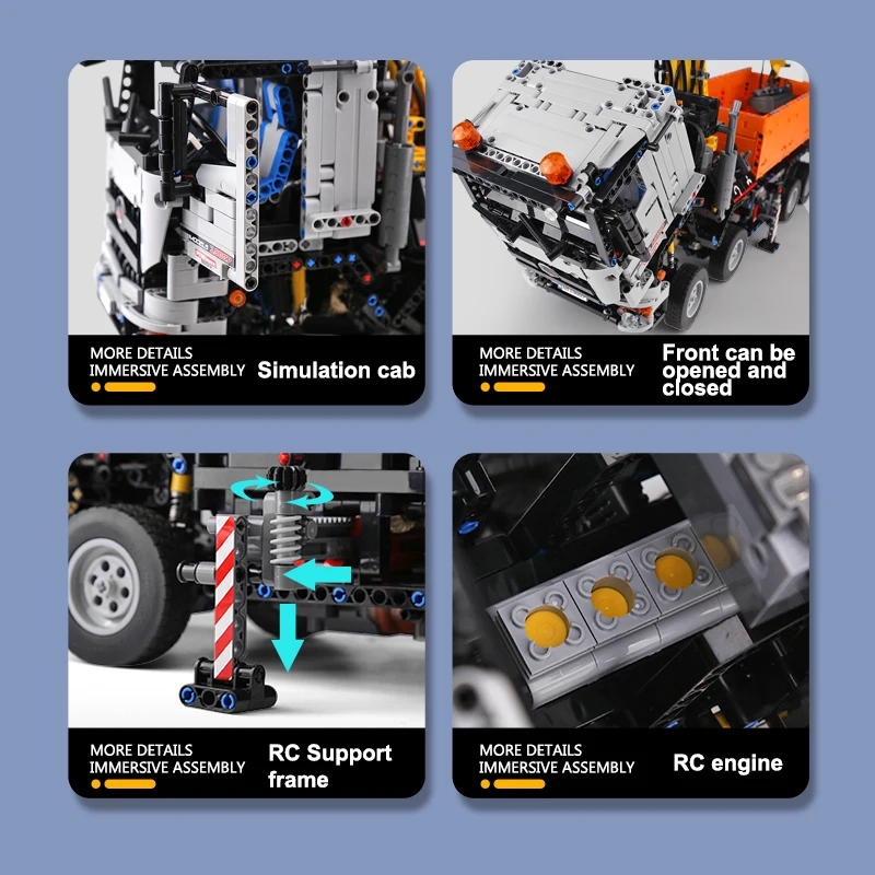 Mold King Technic Car App моторизованный Arocs 3245 автомобиль совместим с 42043 моделями