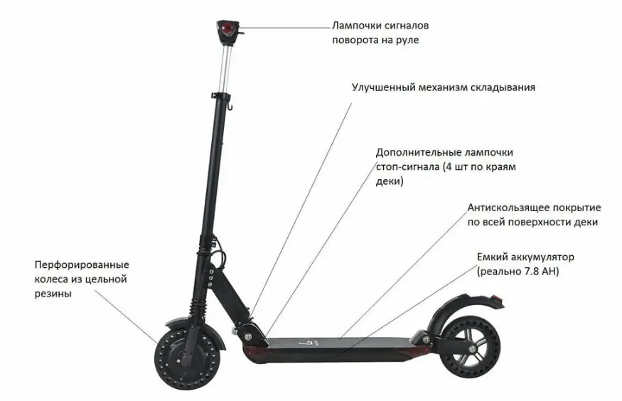 Как снять колесо самоката электро Электросамокат Kugoo S3 Pro, оригинал, официальный магазин завода Jilong, 350 Вт