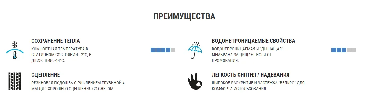 САПОГИ ЖЕНСКИЕ SH100 X-WARM QUECHUA Decathlon