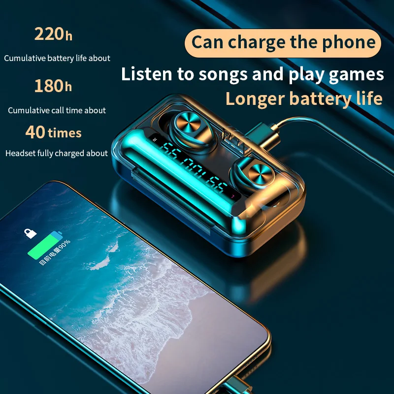 Bluetooth Wireless Earphone True Wireless Earbuds TWS Handsfree Gaming Headphones for iphone Earpiece Audio Headset for Phone