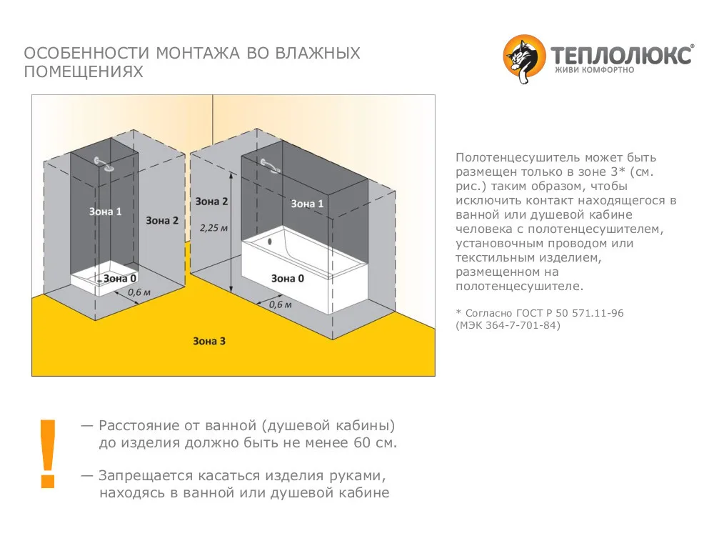 Полотенцесушитель Savanna 50x75