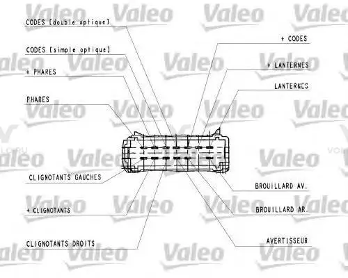 Переключатель подрулевой комбинированный RENAULT KANGOO/MEGANE