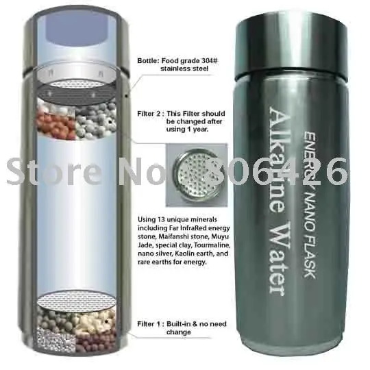 Kangen Alkaline water ionizer +built-in NSF filter+Free Shipping